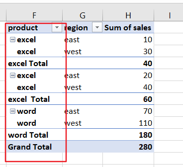 repeat row lables in pivot table8