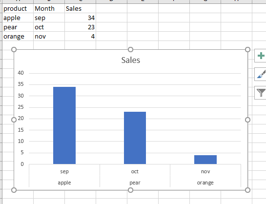 Excel Copy Chart Format