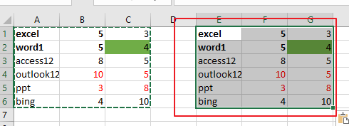 copy only values and format3