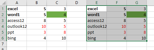 copy only values and format8