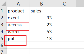 filter data with strikethrough format2