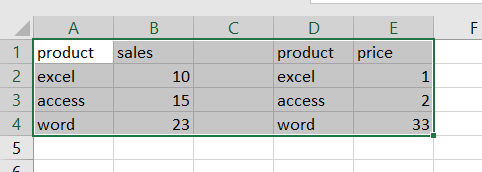 apply shade to every other row2