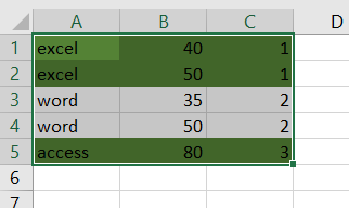 conditional format rows by group6