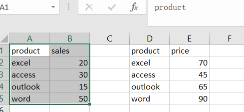 create combination charts1