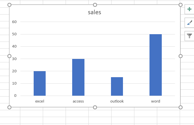 create combination charts3