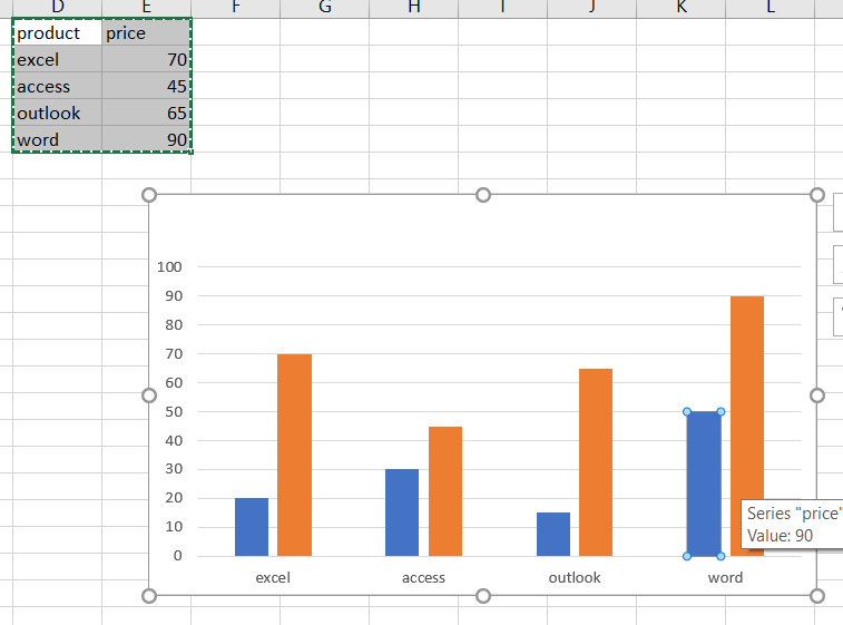 create combination charts4