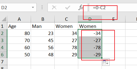 Pyramid Chart Excel