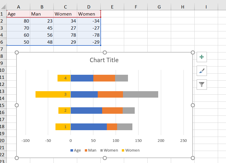 How To Create A Pyramid Chart In Excel