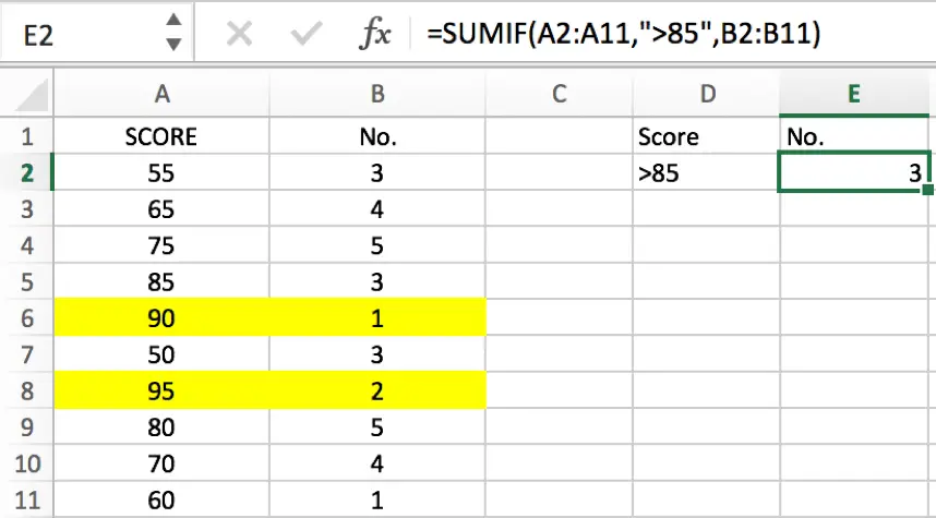 How to COUNT and SUM greater than and less than a number in Excel 11