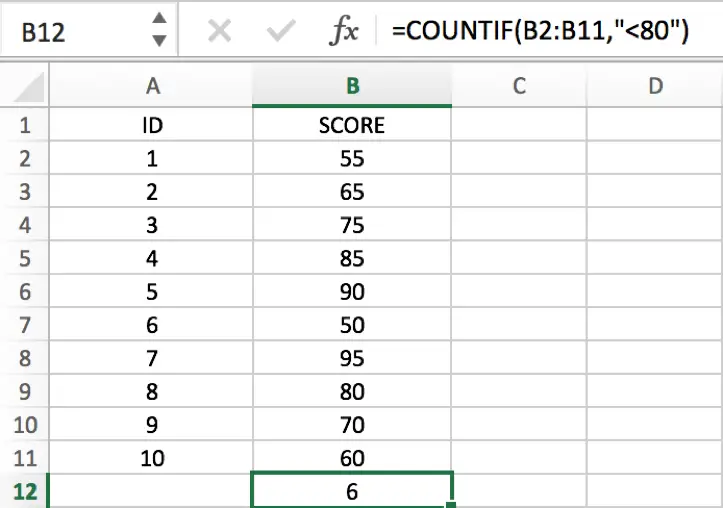 How to COUNT and SUM greater than and less than a number in Excel 4