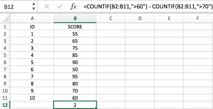 How to COUNT and SUM greater than and less than a number in Excel 5