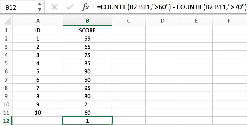 How to COUNT and SUM greater than and less than a number in Excel 6