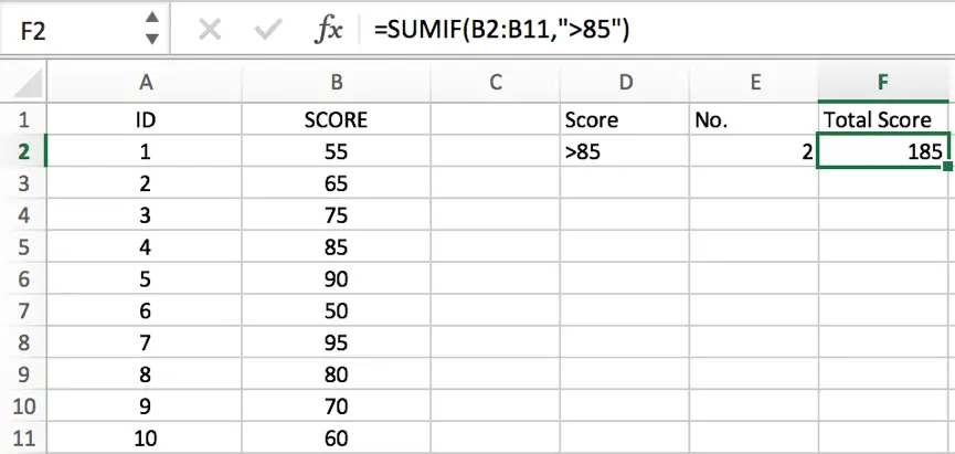 How to COUNT and SUM greater than and less than a number in Excel 8