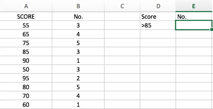 How to COUNT and SUM greater than and less than a number in Excel 9