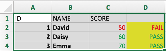 How to Clear or Remove All Formatting Contents in Cells in Excel 2