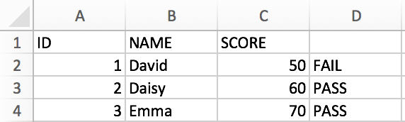 How to Clear or Remove All Formatting Contents in Cells in Excel 4