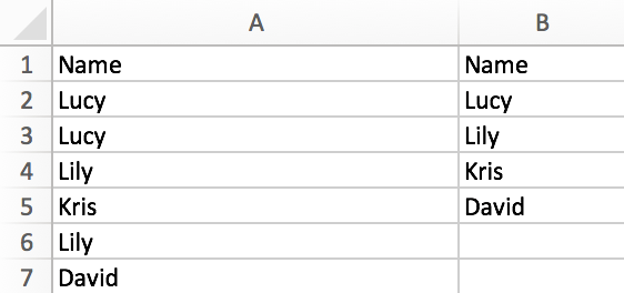 How to extract unique values from list and remove the duplicates in Excel 6