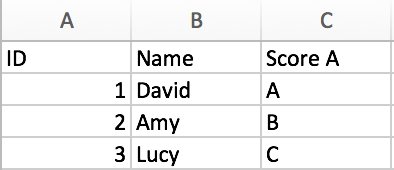 Merge Tables from different Sheets 1