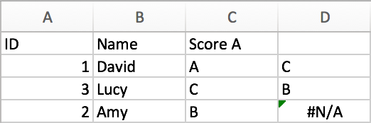 Merge Tables from different Sheets 8