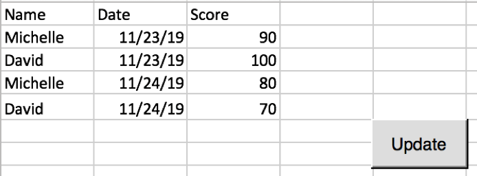 Move or Update Entire Row & Column Data 10