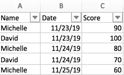 Move or Update Entire Row & Column Data 16