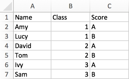 Filter Data from One Sheet 1