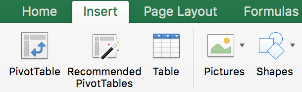 Count Data Total Numbers 2