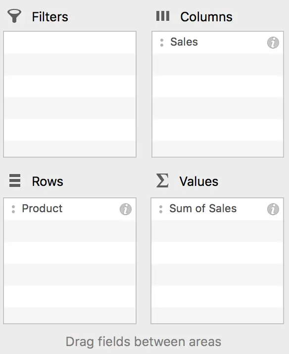 Count Data Total Numbers 9