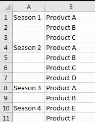 Count Only Unique Values Excluding Duplicates 1