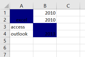 How to Find All & Select All Merged Cells in Excel