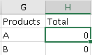 Paste Cells with Only Values 2