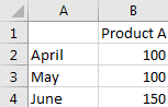 Calculate Average among Multiple Different Worksheets 2