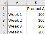 Calculate Average among Multiple Different Worksheets 7