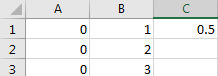 Calculate the Median 3