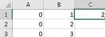 Calculate the Median 5