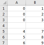 Calculate the Median 6