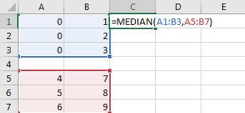 Calculate the Median 7