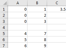 How to Calculate the Median in Different Cases in Excel