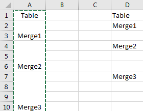 Copy and Paste Merged Cells to A Single Cell 4