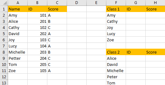 Filter Data Based on Another List 1