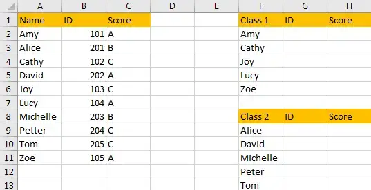 Filter Data Based on Another List 1