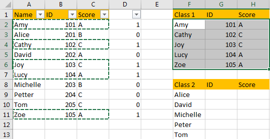 Filter Data Based on Another List 11