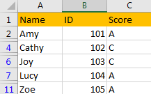 Filter Data Based on Another List 15