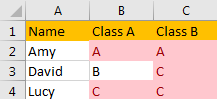 Find and Remove Duplicate Data 13