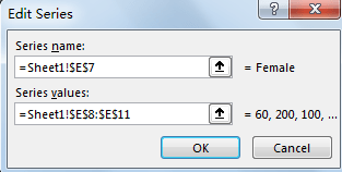 Insert A Chart with Data lists in Different Range 12