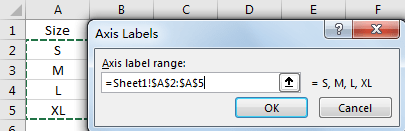 Insert A Chart with Data lists in Different Range 14