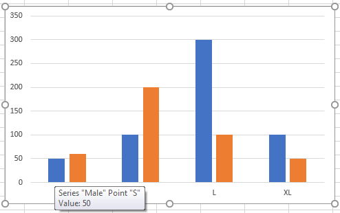 Insert A Chart with Data lists in Different Range 17