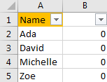Remove Both Duplicate Rows 10