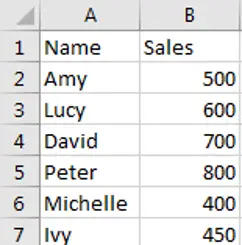 VLOOKUP with Dropdown List 1