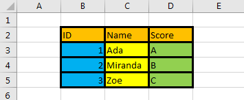 Copy Cell Formatting to Another Range 1